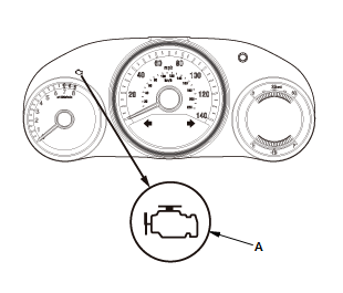 Fuel and Emissions - Testing & Troubleshooting